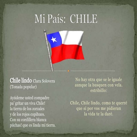Presentación de Chile y las zonas naturales | PPT