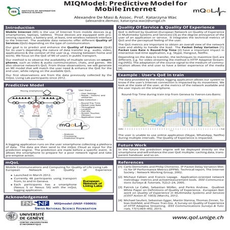 MIQModel: Predictive Model for Mobile Internet