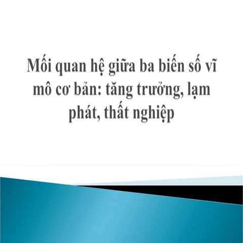 Mối quan hệ giữa ba biến số vĩ mô cơ bản