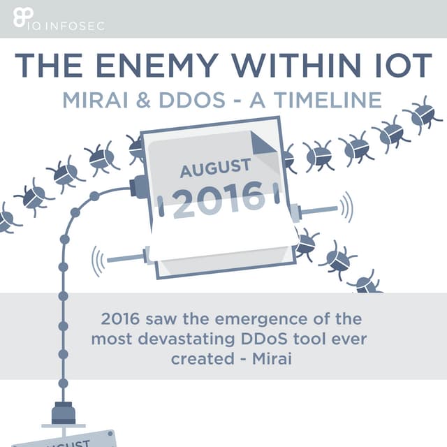 The Enemy Within IoT - A Mirai DDoS Timeline