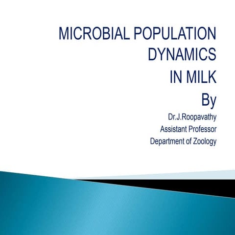Mircrobial populaition dynamics in milk