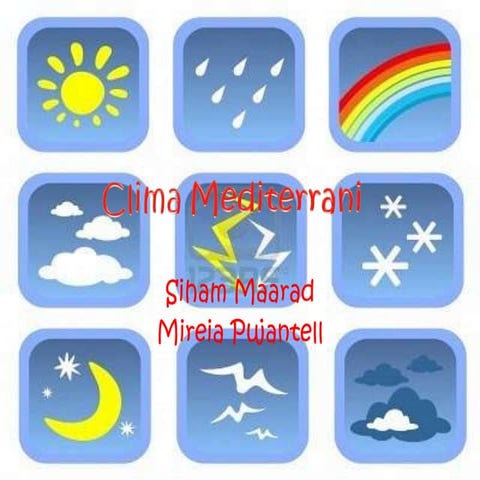 Mireia i siham, clima