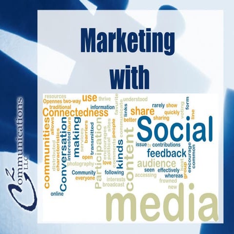 Miromar Social Media Presentation