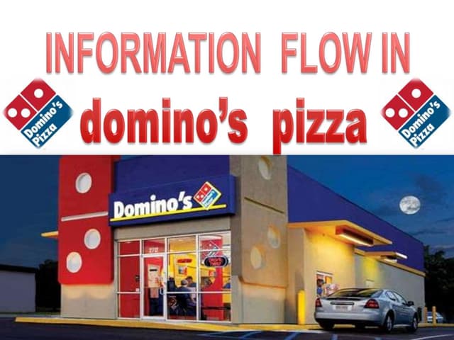 INFORMATION FLOW IN DOMINO'S PIZZA....