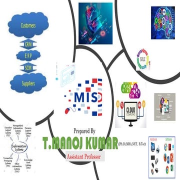 MANAGEMENT INFORMATION SYSTEM- UNIT-2