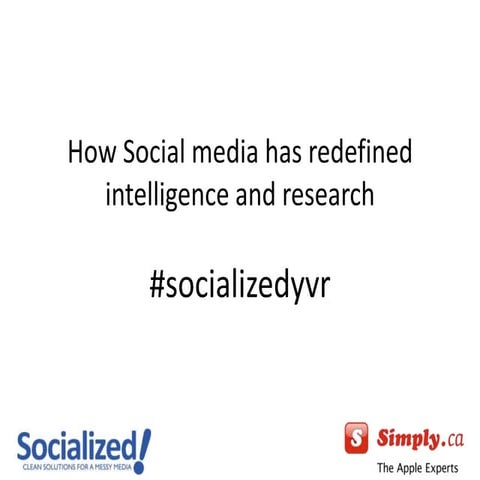 Social Media Monitoring