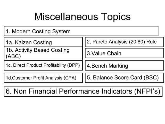 Miscellaneous Topics