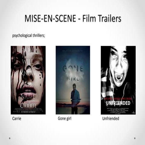 Horror film Mise-en-scene analysis