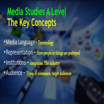 Introduction to Media Studies: Mise en scene