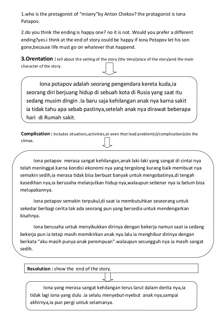Thesis misery 03 image