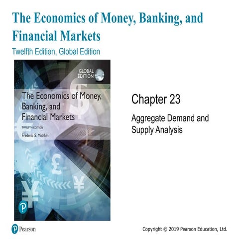 Mishkin chaper 23 The Economics of Money, Banking, and Financial Markets