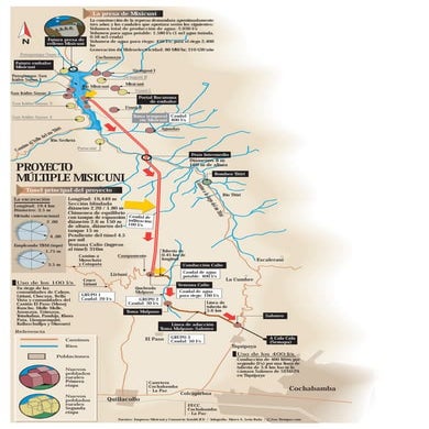 Misicuni_Trazado-proyecto hidroelect.pdf