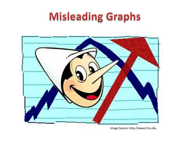 Misleading Graphs
