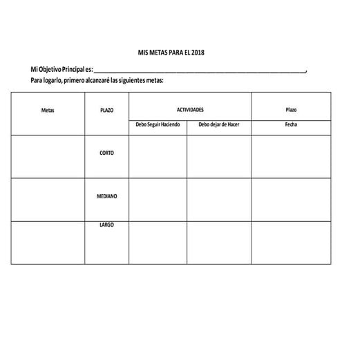 Mis objetivos 2018