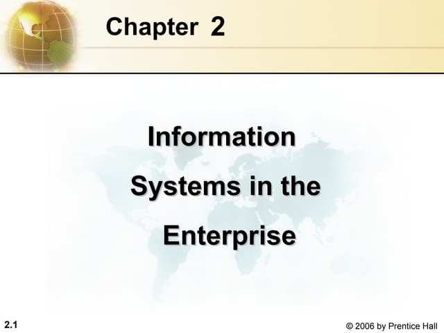 Mis ppt unit 3 & 4