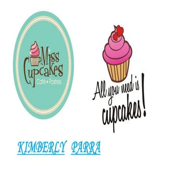 Miss cupcakes