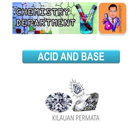 SPM FAVOURITE QUESTIONS