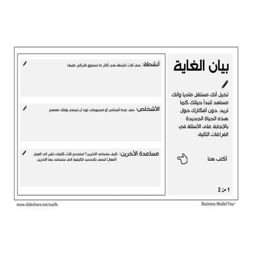 Personal Mission Statement (Arabic) - بيان الغاية