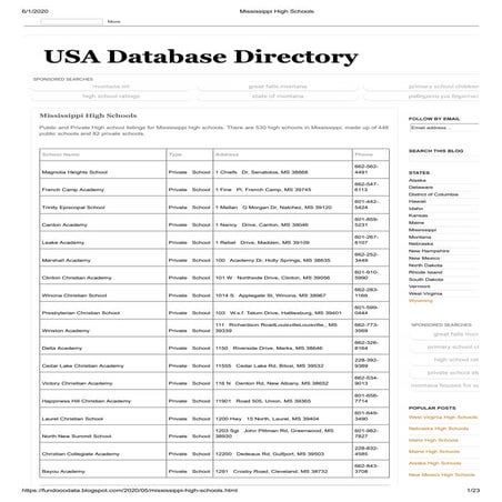 Mississippi High Schools In USA