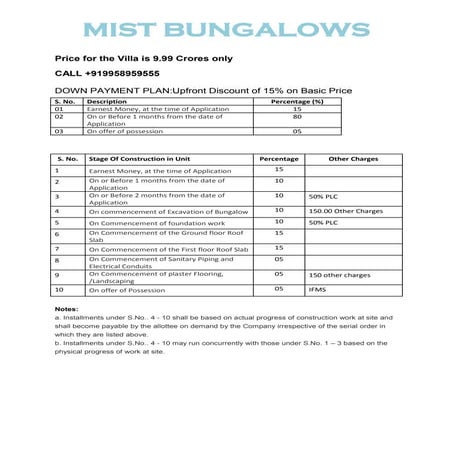 Mist bungalows price+91-995.895.9555