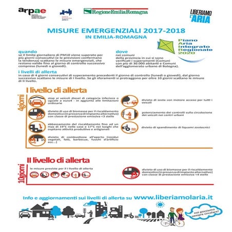 Misure emergenziali piano-aria-2017-20181