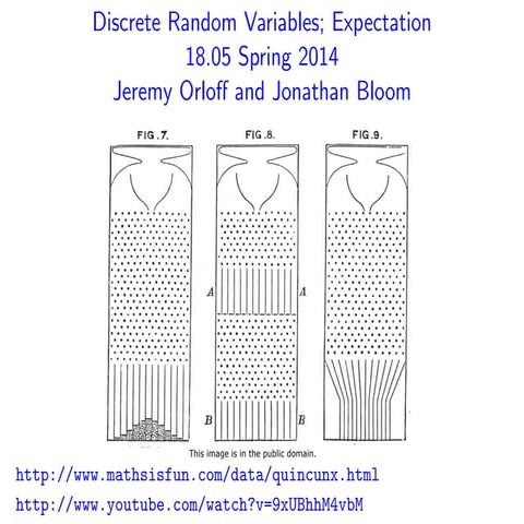 Mit18 05 s14_class4slides