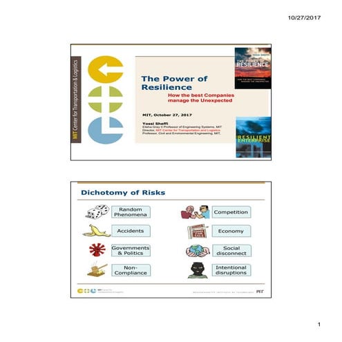 The Power of Resilience - How the Best Companies Manage the Unexpected ...