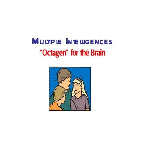 Multiple Intelligence theory 