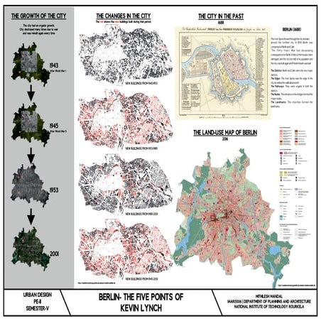 Urban Design- 5 points of Kevin Lynch (Berlin) Case Study