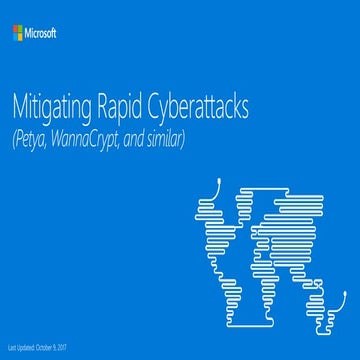 Mitigating Rapid Cyberattacks