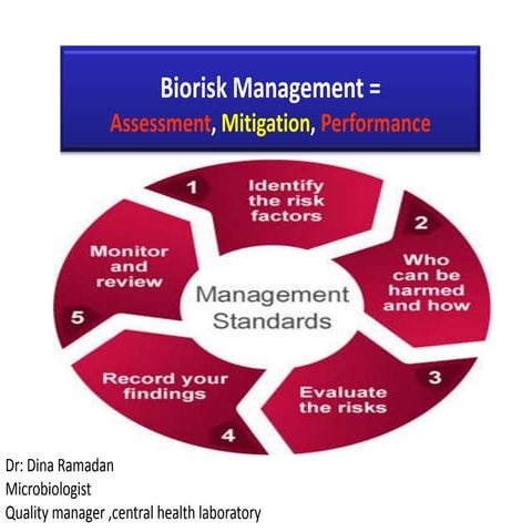 Biosafety Risk Assessments | PDF