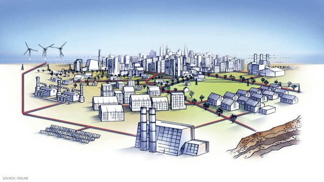 Mit Media Lab City Science Transforming Cities Ppt Mit Media Lab City Science Transforming Cities Ppt