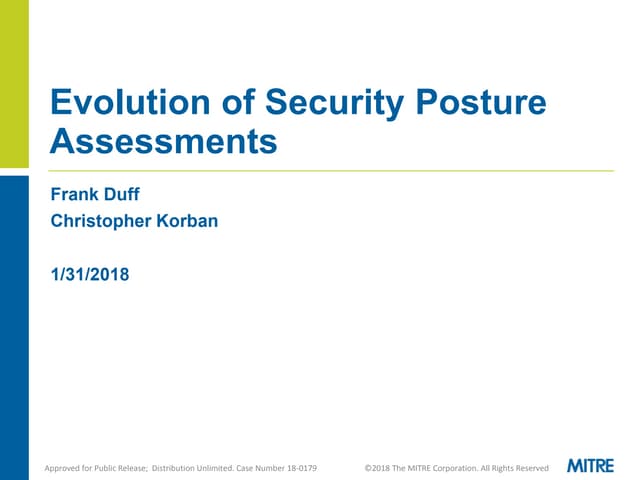 Evolution of Offensive Testing - ATT&CK-based Adversary Emulation Plans