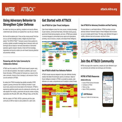 MITRE_ATTACK_Enterprise_11x17.pdf