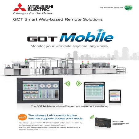 Mitsubishi got smart web based remote solutions (got mobile) [wireless lan co...