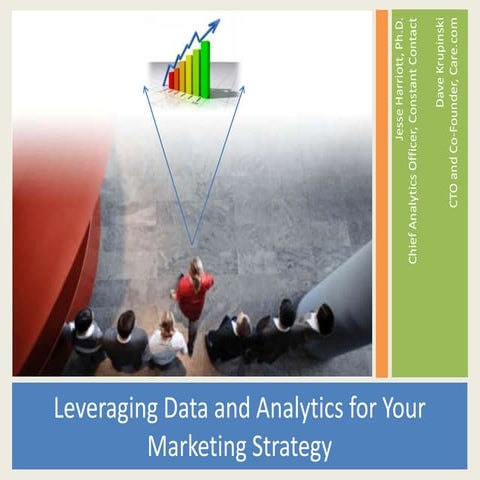 #MITXData "Leveraging Data and Analytics for Your Marketing Strategy" present...