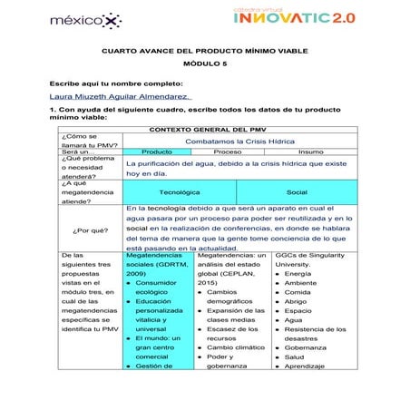 Miuzeth crisishidrica evidencia4