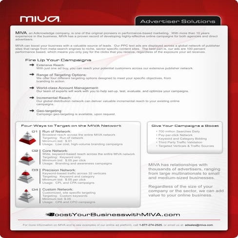 Miva Advertising Solutions