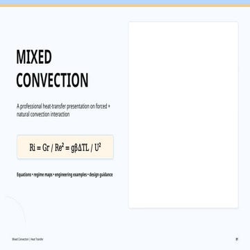 Comprehensive Analysis of Mixed Convection in Heat Transfer Engineering ...