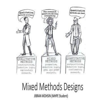 Mixed Methods Designs