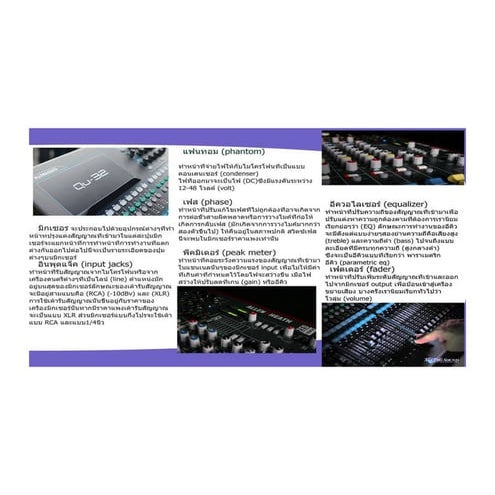 Mixer | PDF