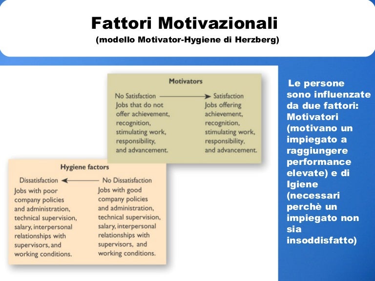 Dalla Motivazione Al Job Design 6 I Fattori Motivazionali
