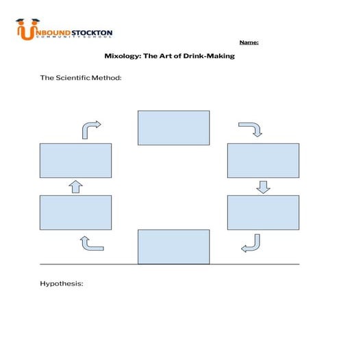 Candle Making Worksheet - Unbound Stockton | PDF