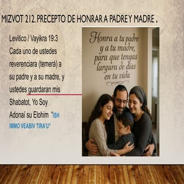 Mizvot 212 precepto de Honrar a Padre y Madre.pdf