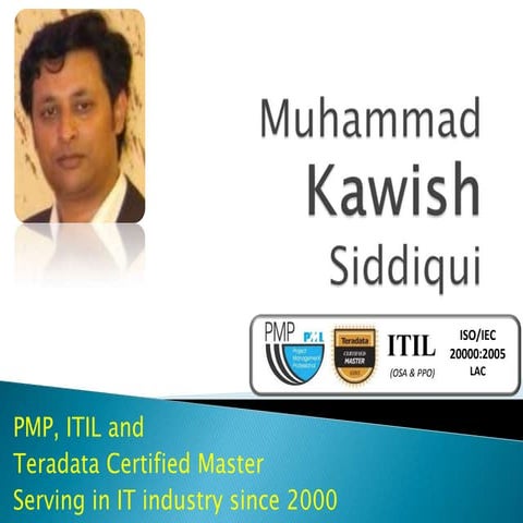 M kawish siddiqui   linkedin profile