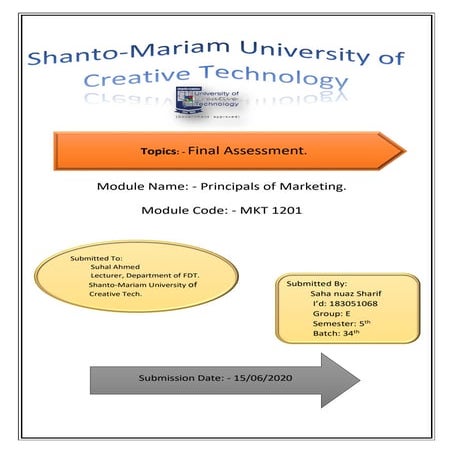 Fashion analyst, Marketing Promotions, Make your own brand.