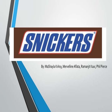 Snickers Market Repositioning 