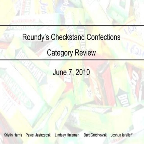Wrigley Checkstand Candy Category Review