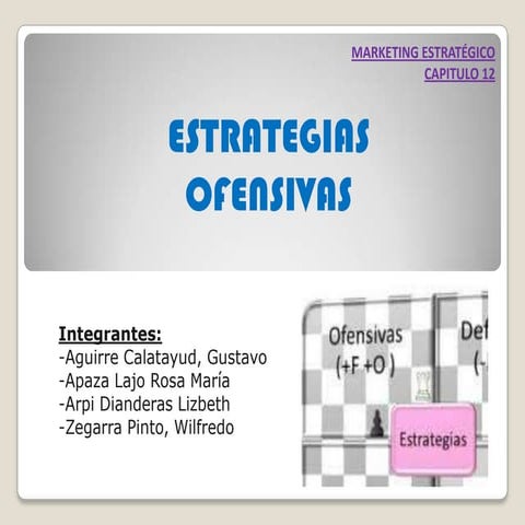 Cap12: ESTRATEGIAS OFENSIVAS