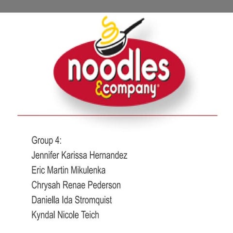 MKTG 322  Noodles & Company Research Project